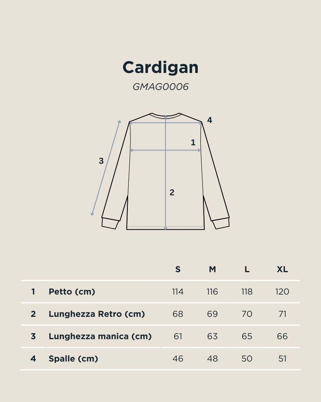 Immagine diapositiva