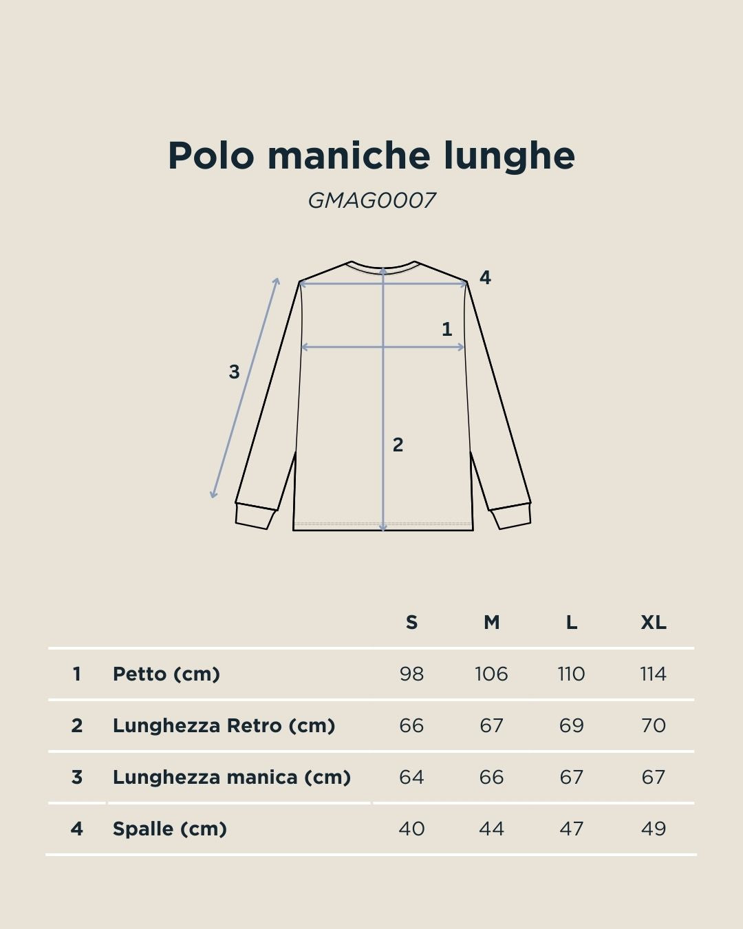 Immagine diapositiva