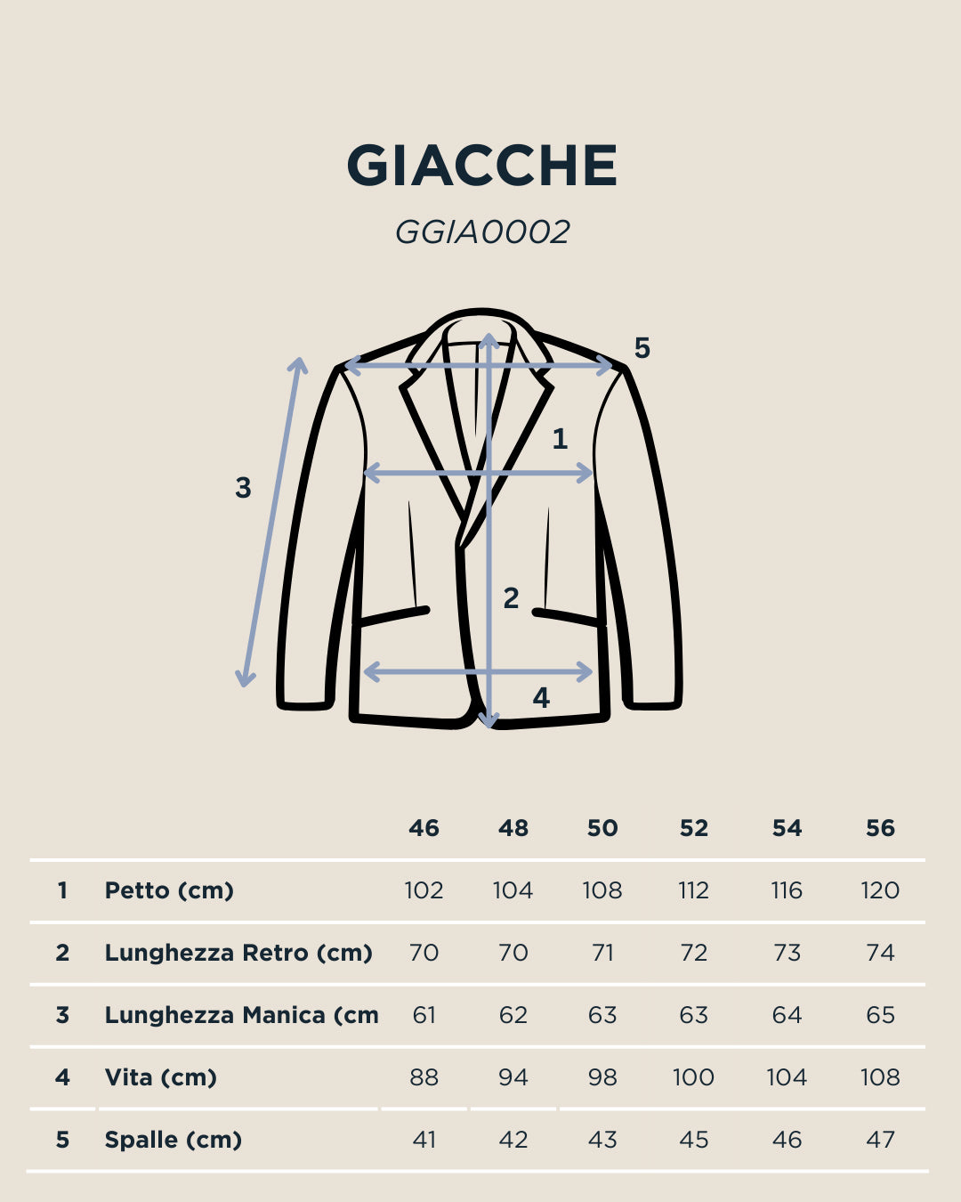 Immagine diapositiva