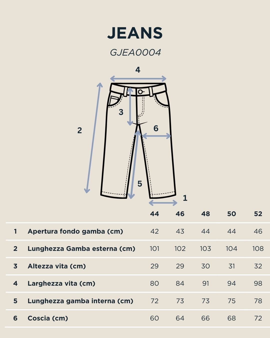 Immagine diapositiva