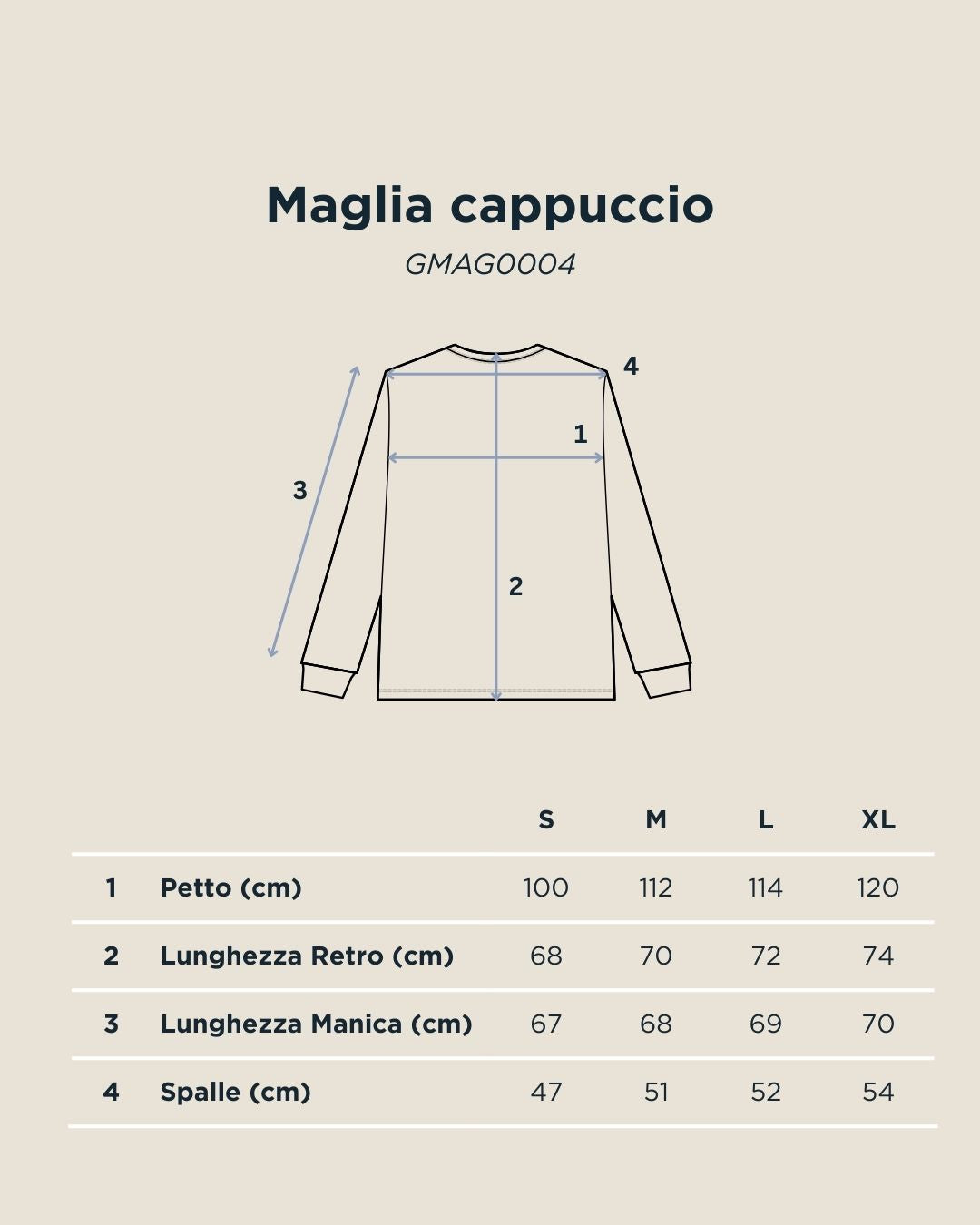 Immagine diapositiva