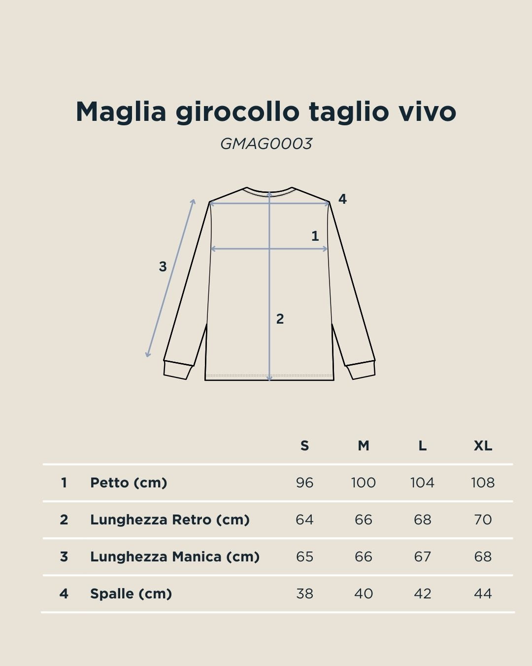 Immagine diapositiva