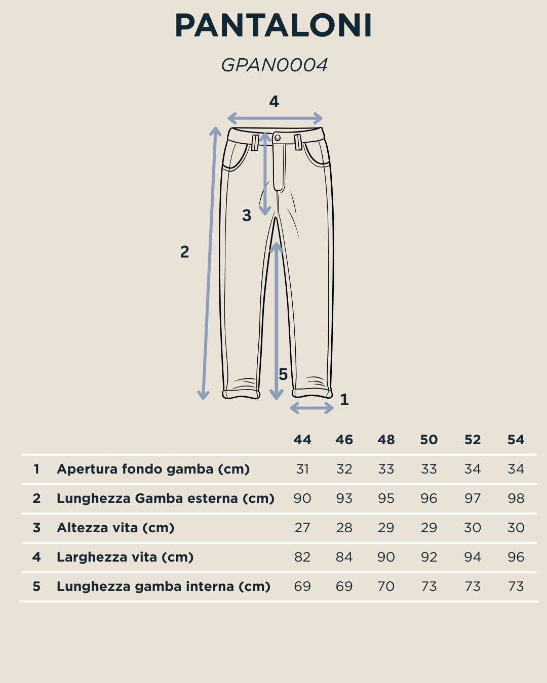 Immagine diapositiva