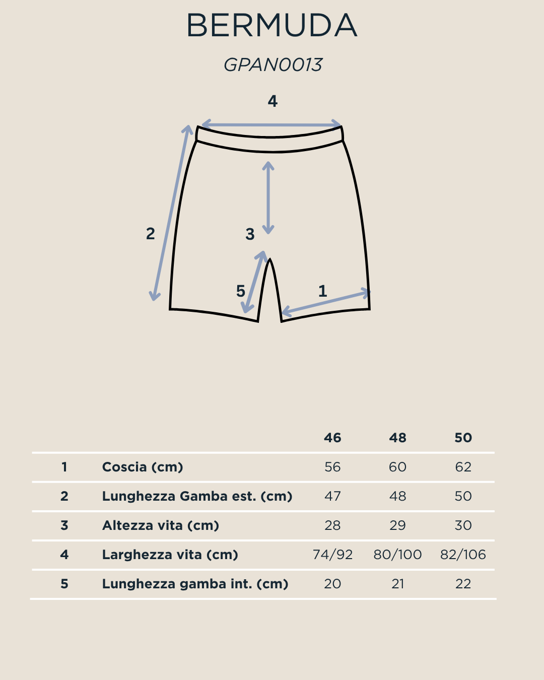 Immagine diapositiva