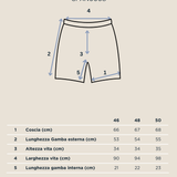 Bermuda oversize jeans