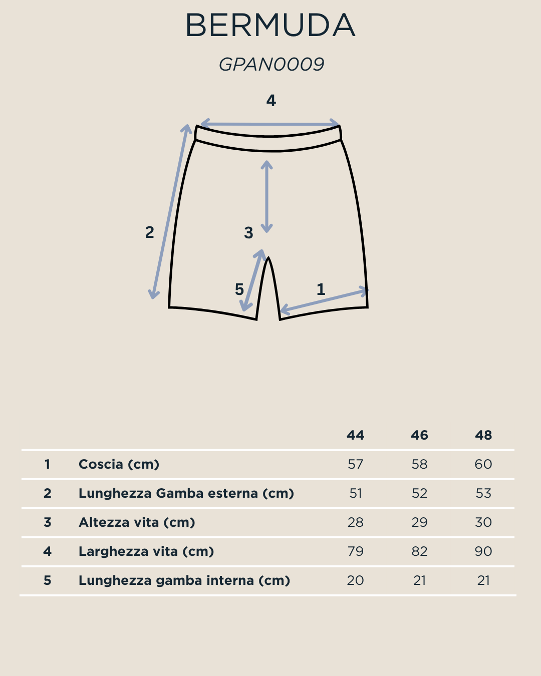 Immagine diapositiva