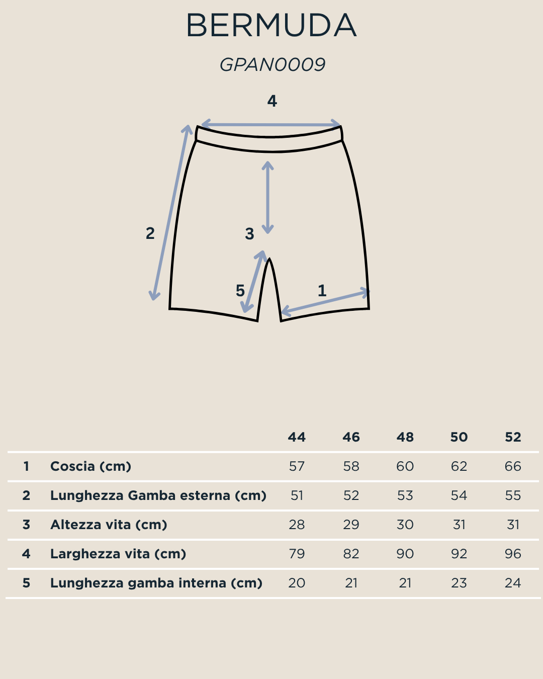 Immagine diapositiva