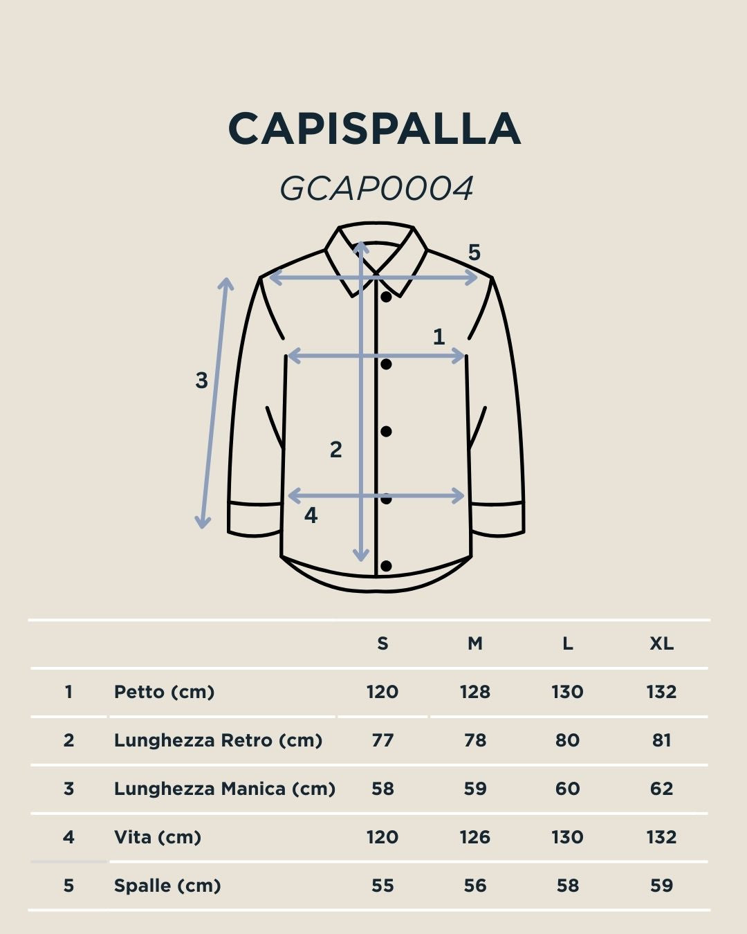 Immagine diapositiva