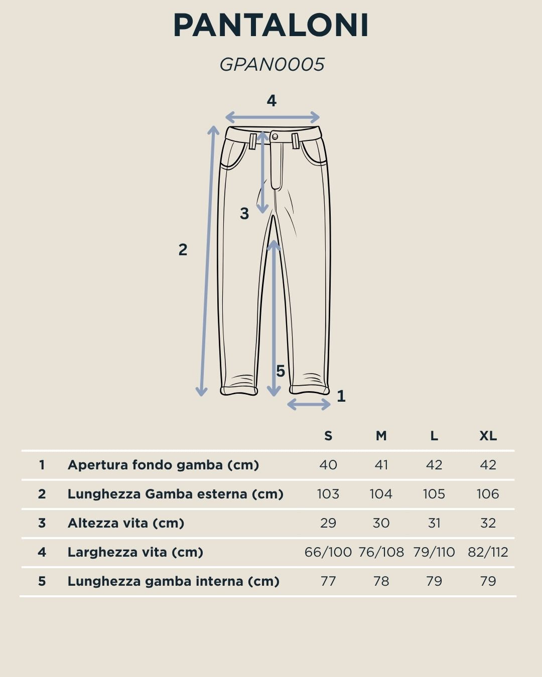 Immagine diapositiva